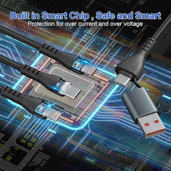 100W USB C to Multi Fast Charging Cable 3M/10Ft USB A/C to 3-in-1 Long Charging Cord with Type C +Micro USB +Lightning Connector Universal Charger for Laptop iPhone i-Pad - Image 9