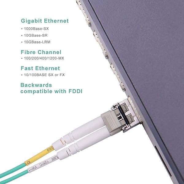 10Gtek LC to LC OM3 10Gb Fiber Patch Cable - 2M Aqua Duplex 50/125?m LSZH, 10-Pack for SFP Transceivers - Image 3