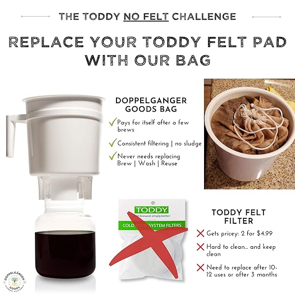 Organic Cotton Cold Brew Coffee Bag 2-Pack Medium 8in x 12in Reusable Filter with EasyOpen Drawstring for Pitchers Mason Jars Toddy Systems - Image 6