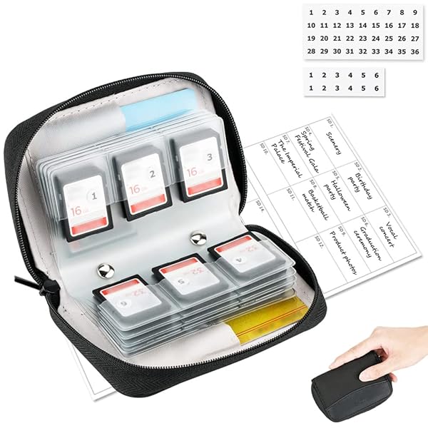 KIWIFOTOS 28-Slot SD Card Holder Case: Organize 24 SD/SDXC/SDHC + 4 CF/XQD Cards with Labels - Portable Memory Card Storage Wallet
