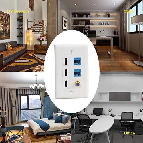 3 HDMI Keystone Wall Plate & PHIZLI Cat 6 Coax Cable TV Faceplate - Easy Installation & High Performance - Image 4