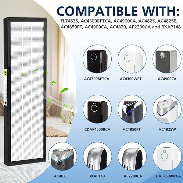 3 Pack FLT4825 True HEPA Filter Replacement for G Guardian Air Purifier Models AC4825 AC4300 AC4800 AC4850PT AC4900CA AC4820 AP2200CA - Image 5