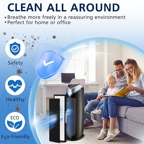 3 Pack FLT4825 True HEPA Filter Replacement for G Guardian Air Purifier Models AC4825 AC4300 AC4800 AC4850PT AC4900CA AC4820 AP2200CA - Image 8