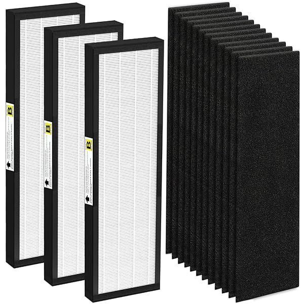 3 Pack FLT4825 True HEPA Filter Replacement for G Guardian Air Purifier Models AC4825 AC4300 AC4800 AC4850PT AC4900CA AC4820 AP2200CA - Image 3