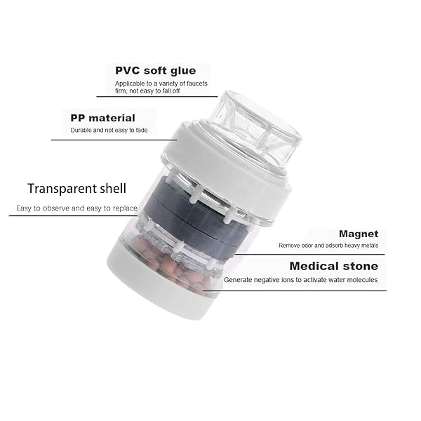 3 Pack Water Filters - Magnet and Activated Carbon Purification for Standard Sink Faucets - Image 3