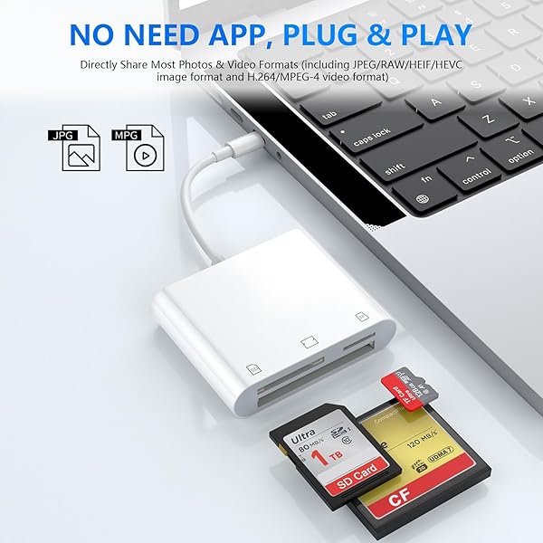 3 in 1 SD Card Reader for iPhone iPad Camera Card Viewer OTG Adapter for DSLR Dash Cams MicroSDXC SDHC TF Compact Flash Plug and Play - Image 5