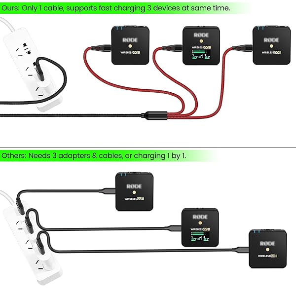 3-in-1 USB C Cable for Rode Wireless Go II - Nylon Braided 4ft Charging Cord with 3 Type-C Plugs - Image 4