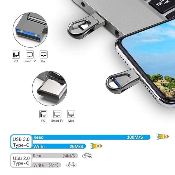 32GB USB C Flash Drive - 2-in-1 OTG USB 3.0 Thumb Drive for Android, MacBook & More - Image 4