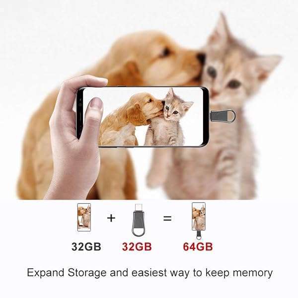 32GB USB C Flash Drive - 2-in-1 OTG USB 3.0 Thumb Drive for Android, MacBook & More - Image 7