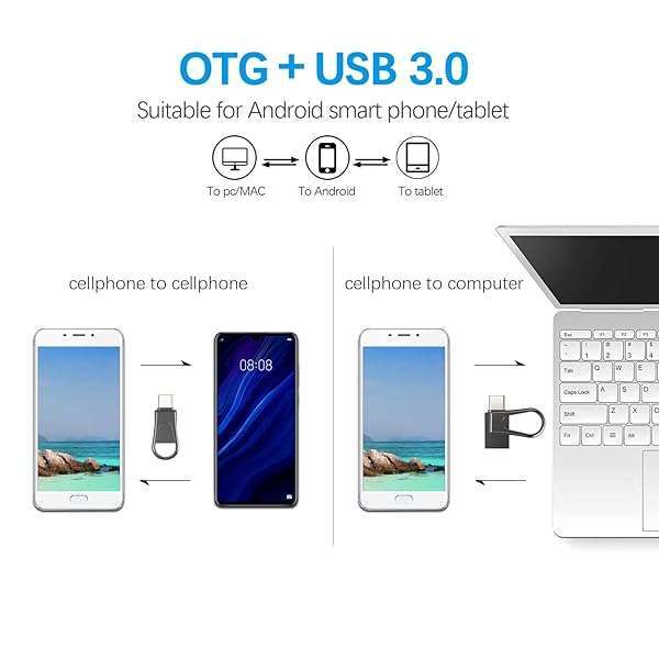 32GB USB C Flash Drive - 2-in-1 OTG USB 3.0 Thumb Drive for Android, MacBook & More - Image 8