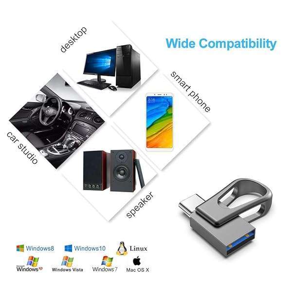 32GB USB C Flash Drive - 2-in-1 OTG USB 3.0 Thumb Drive for Android, MacBook & More - Image 9