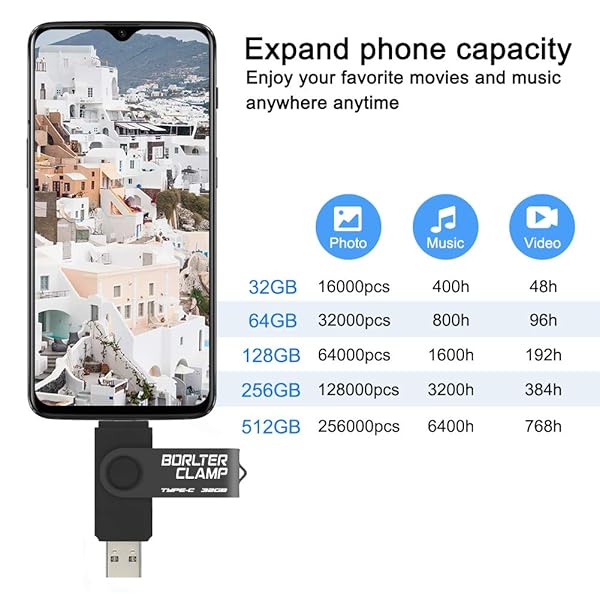 32GB USB Type-C Flash Drive BorlterClamp Dual Port Jump Drive for Android Smartphones Samsung Galaxy S10 S9 S8 Note 9 LG Huawei Tablets Computer Black - Image 7
