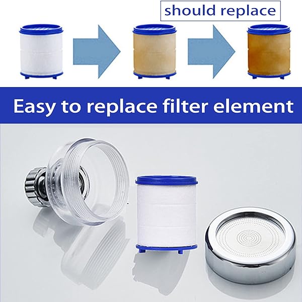 360 Rotating Faucet Filter - Remove Heavy Metals and Hard Water - 2 Replaceable Filter Elements - Image 5