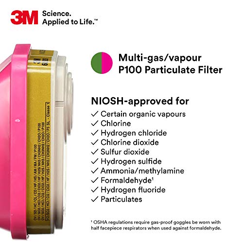 3M P100 Respirator Cartridge 60926 - NIOSH Approved Filter for Organic Vapors, Acid Gases & Particulates - Image 4
