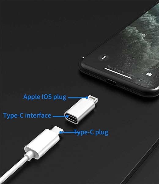3-Pack USB C to Lightning Adapter for iPhone & iPad - Fast Charging & Data Transfer Compatible with iPhone 11/12/7/XR/Pro Max - Image 5
