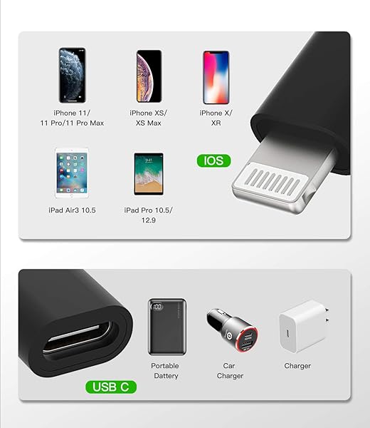 3-Pack USB-C to Lightning Adapter for iPhone 12/11/SE2/XS/XR - Fast Charging Converter for iPad Air & More - Image 6
