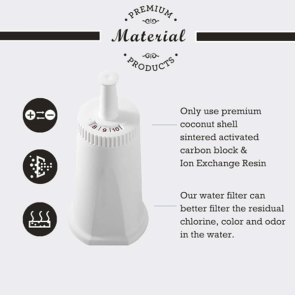 4 Pack Replacement Water Filter for Breville Sage Claro Swiss - Compatible with Oracle, Barista, Bambino Espresso Machines - Image 4