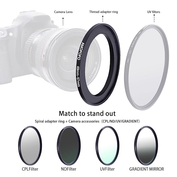 49mm to 67mm Step Up Ring Filter Adapter for All Brands Compatible with UV ND CPL Metal Filters - Image 5