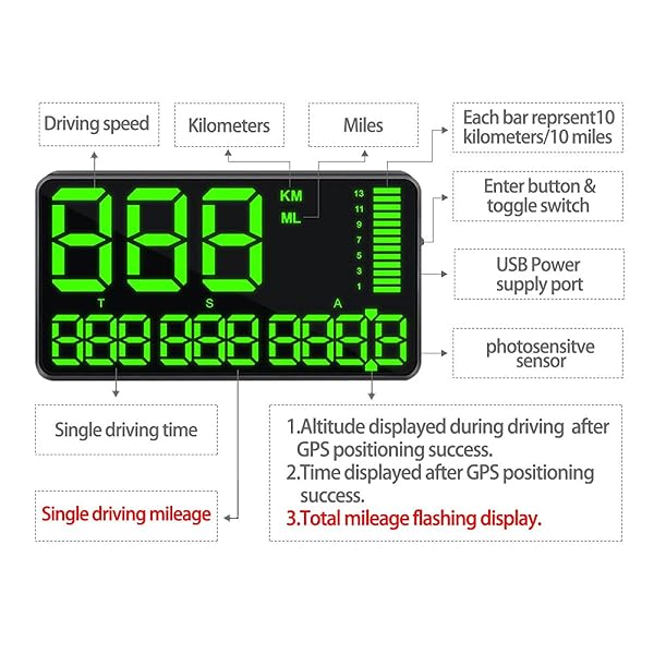 5.5 Inch Universal HUD Head Up Display GPS Digital Speedometer with Over Speed Alarm for All Vehicles Bicycles and Motorcycles - Image 6