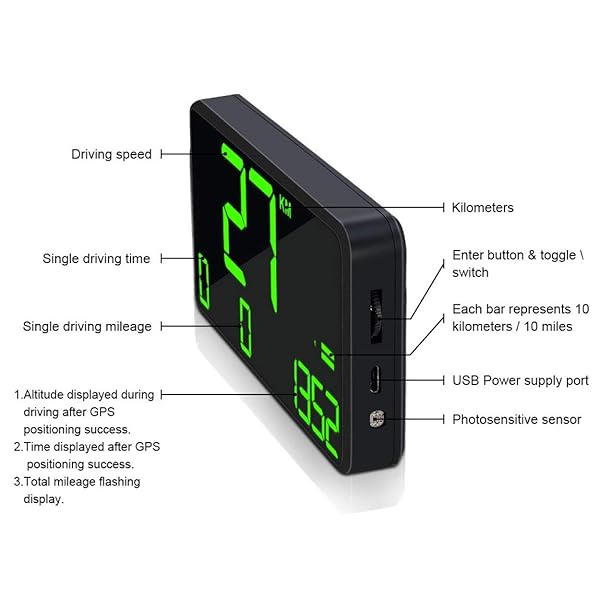 5.5 Inch Universal HUD Head Up Display GPS Digital Speedometer with Over Speed Alarm for All Vehicles Bicycles and Motorcycles - Image 8