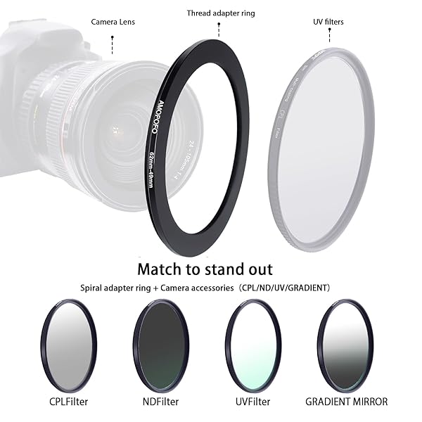 62mm to 49mm Camera Filter Ring Step Down Adapter for 49mm UV ND CPL Metal Filter - Image 6