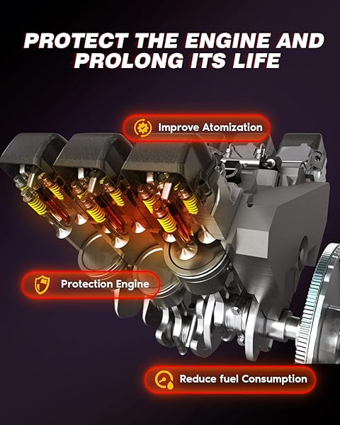 6pcs 0280158119 Fuel Injectors Set for 2008-2010 Dodge Grand Caravan & 2007-2010 Jeep Wrangler - ANGLEWIDE 4 Holes - Image 3