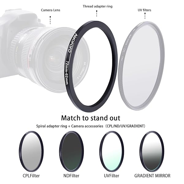72mm to 62mm Camera Filter Ring Step Down Adapter for 62mm UV ND CPL Metal Filter - Image 6