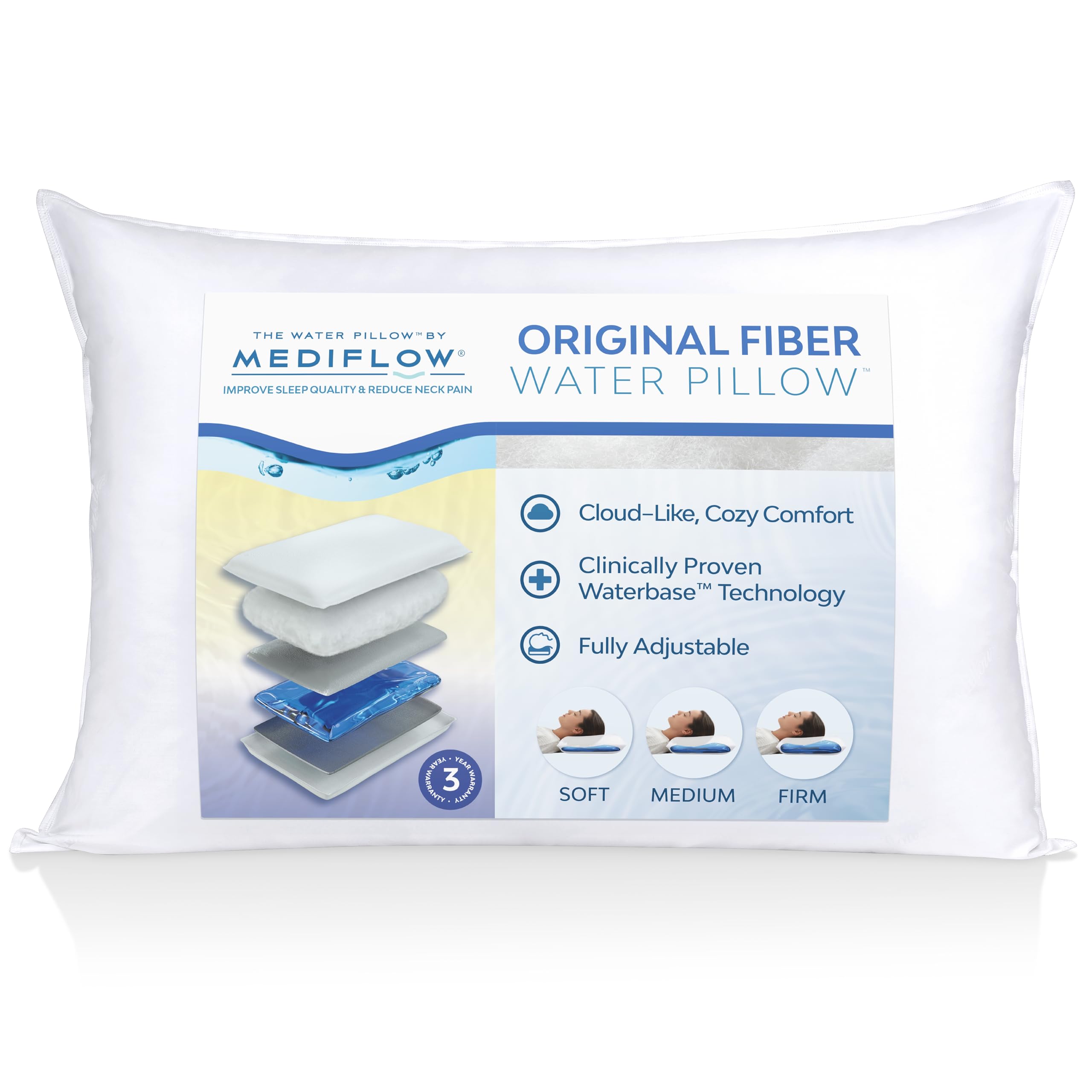 Mediflow Fiber Water Pillow: Clinically Proven for Neck Pain Relief & Better Sleep Support