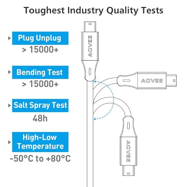 AGVEE 2 Pack 1ft USB-C to Mini USB Cable - Durable OTG Charger for Hero 3+, PS3, Cameras & More - Dark Gray - Image 5