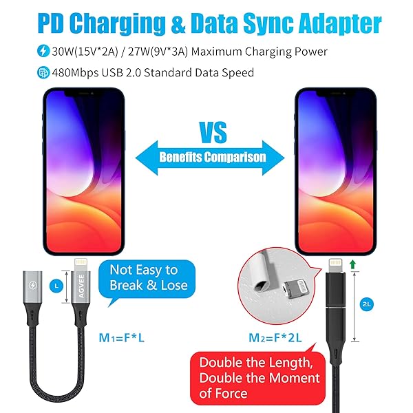 AGVEE 2 Pack 4 inch 30W USB-C Female to Lightning Cable Adapter, Type-C to 8 Pin Male PD Fast Charging Converter Cord Data Sync Connector for iPhone 13 12 11 Airpods iOS Device, Carplay, Dark Gray - Image 4