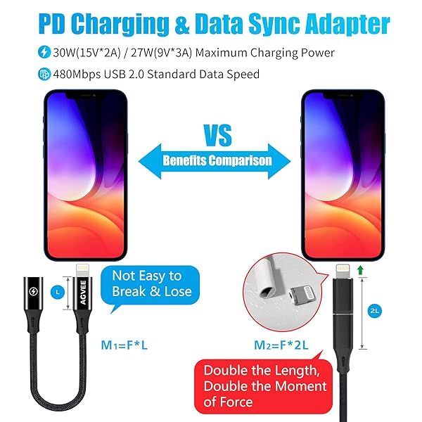 AGVEE 2 Pack 4 inch 30W USB-C Female to Lightning Cable Adapter, Type-C to 8 Pin Male PD Fast Charging Converter Cord Data Sync Connector for iPhone 13 12 11 Airpods iOS Device, Carplay, Black - Image 4