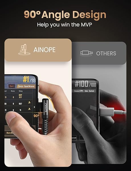 AINOPE 2-Pack Type C Charging Cable 3.1A Fast Charge 6.6ft Durable Nylon Braided Compatible with Galaxy S10 S9 S21 LG V30 V20 G6 - Image 2