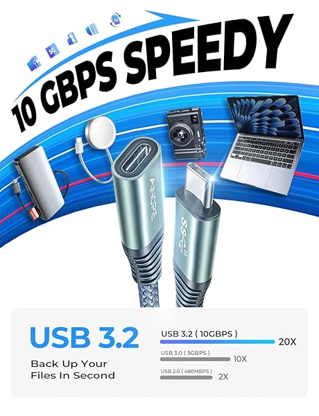 AINOPE 2M USB C Extension Cable - 10Gbps Fast Transfer & 100W Charging for iPhone 16 Pro Max, MacBook Air M2, iPad Pro & More - Image 10