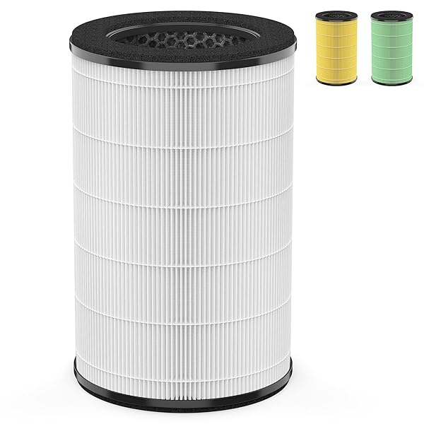DAJDAH AP-T45 & AP-T40FL Replacement Filter for Homedics Total Clean 5-in-1 Air Purifier - 1-Pack Compatible Filter
