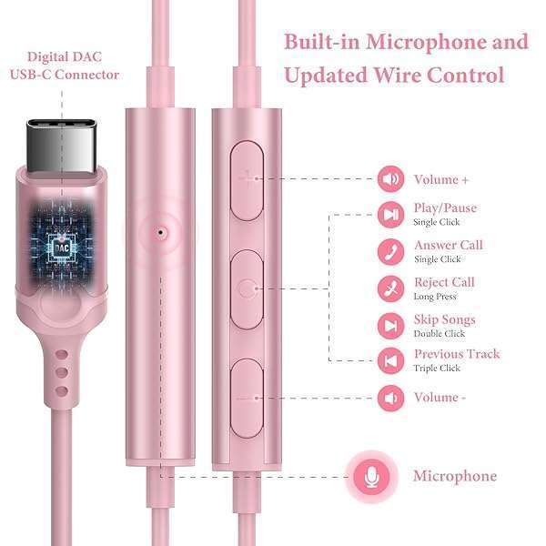 APETOO USB C Headphones for iPhone 16/15 Pro Max, iPad Pro & Samsung S24/S23 - HiFi Stereo Earbuds with Mic & Volume Control - Image 5