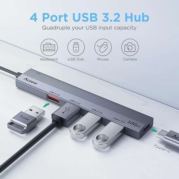 Aceele 10Gbps USB 3.2 Hub: 4 Ports, 4ft Cable & Type-C Power for Chromebook, iMac, PS4 & More - Image 5