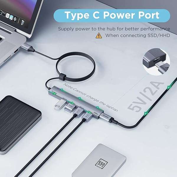 Aceele 10Gbps USB 3.2 Hub: 4 Ports, 4ft Cable & Type-C Power for Chromebook, iMac, PS4 & More - Image 6