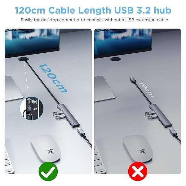 Aceele 10Gbps USB 3.2 Hub: 4 Ports, 4ft Cable & Type-C Power for Chromebook, iMac, PS4 & More - Image 7