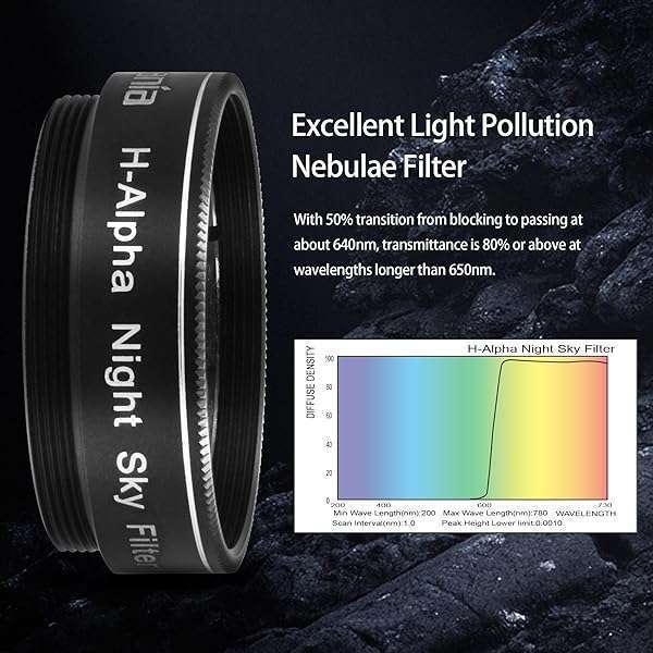 "Astromania 1.25" H-Alpha Night Sky Filter: Enhance Your Astronomy Experience" - Image 6