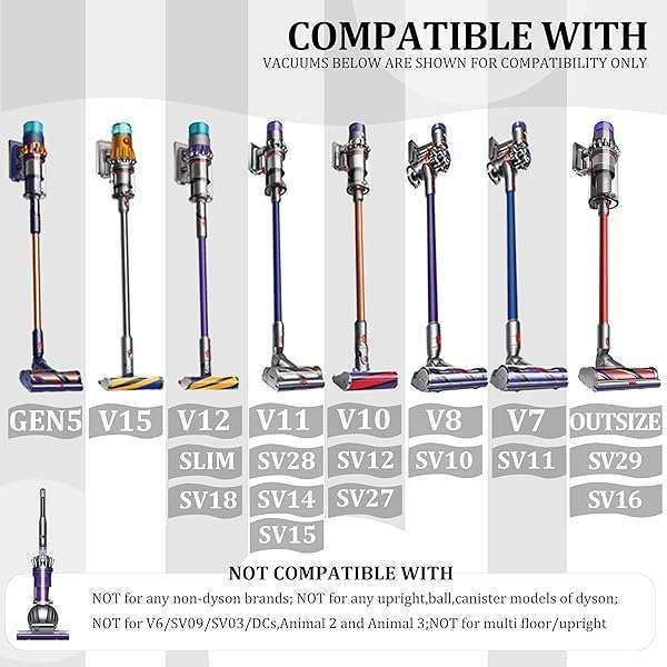 Dyson Gen 5 Attachment Kit: V15, V12, V11, V10, V7, V8 Accessories & Brush Tools Bundle for Ultimate Cleaning - Image 3