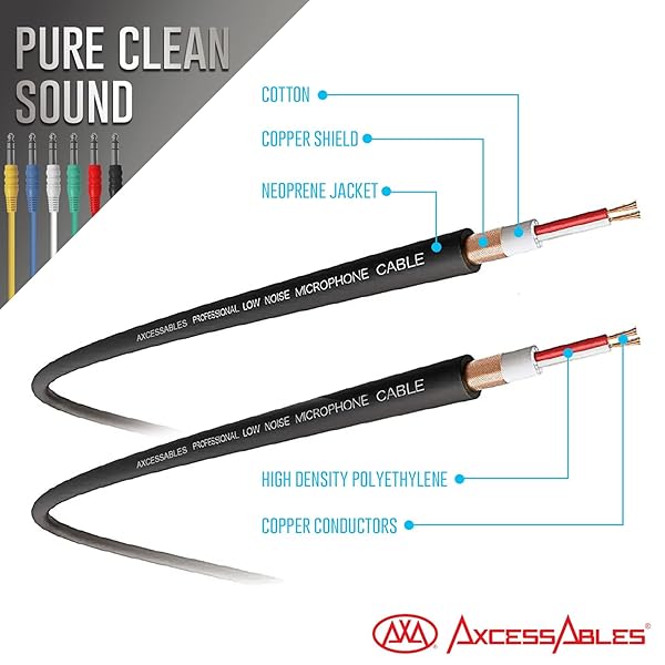 AxcessAbles 10ft 1 4" TRS to 1 4" Balanced Stereo Patch Cables - 6 Pack | 6.35mm TRS Speaker Patch Cords - Image 5