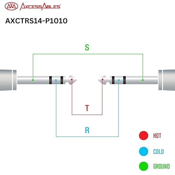 AxcessAbles 10ft 1 4" TRS to 1 4" Balanced Stereo Patch Cables - 6 Pack | 6.35mm TRS Speaker Patch Cords - Image 6