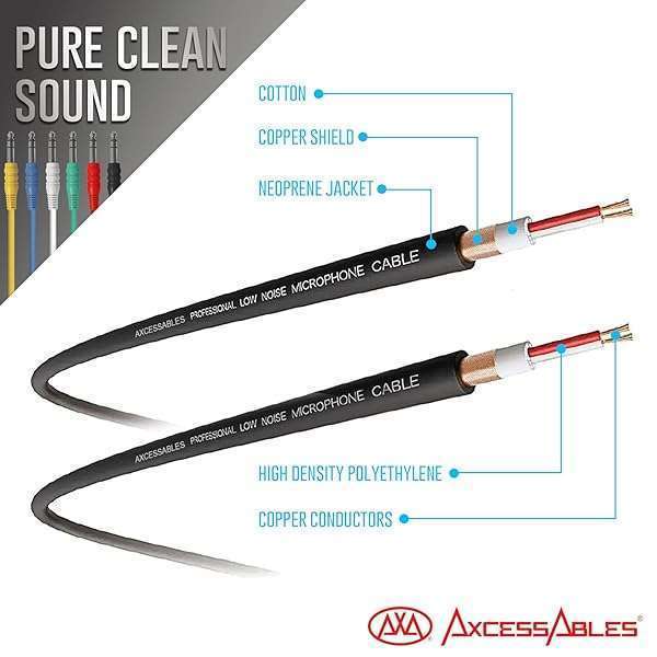 AxcessAbles 1/4 TRS Multi-Color Stereo Patch Cables 6-Pack for Studio & Effects (1.5ft) - Image 7