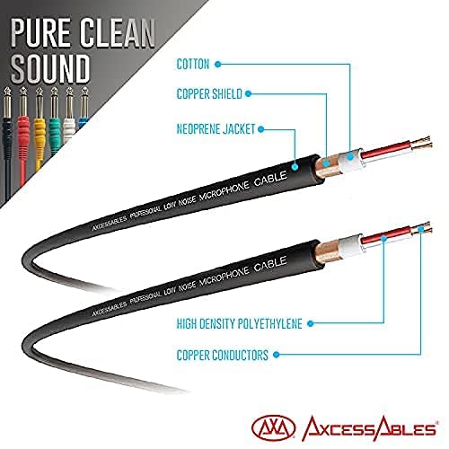 AxcessAbles 1 4 (6.35mm) TS to 1 4 (6.35mm) TS Unbalanced Mono Multi-Color Patch Cables 6 Pack Outboard Gear and Patchbay Studio Cables External - Image 8