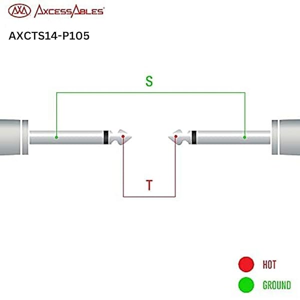 AxcessAbles 1 4 (6.35mm) TS to 1 4 (6.35mm) TS Unbalanced Mono Multi-Color Patch Cables 6 Pack Outboard Gear and Patchbay Studio Cables External - Image 9