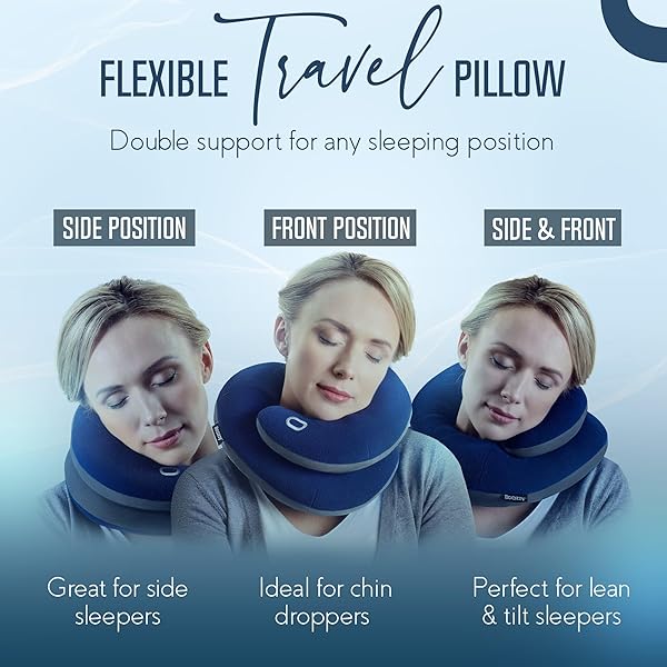BCOZZY Neck Pillow: Ultimate Travel Comfort with Double Support for Head, Neck & Chin - Perfect for Flights & Home Use - Image 2