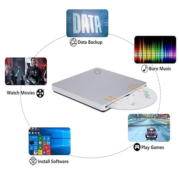 BDYING USB C CD DVD Drive - Portable Burner for Mac & Windows | Fast USB 3.0 & Type-C Slot-in Player - Image 6