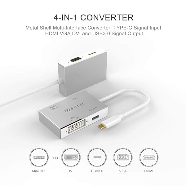 BELIN LINK USB-C to HDMI DVI VGA Adapter - 4-in-1 Hub for MacBook Pro, Surface Pro & More | 4K Thunderbolt 3 Compatible - Image 3