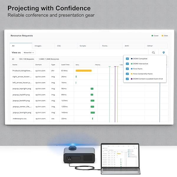 BENFEI USB C to DisplayPort Cable 8K@60Hz - Compatible with iPhone 15 Pro, MacBook Pro, iPad Pro & More - Image 7