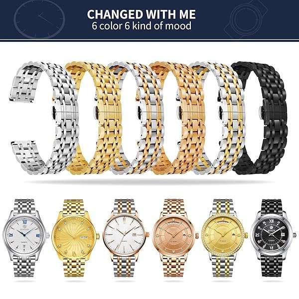 BINLUN Stainless Steel Watch Bands: 6 Colors & 13 Sizes for Men & Women - High-End Replacement Options - Image 7